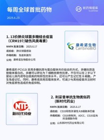 百度拜读09baidu或然生物完成 1500 万美元种子轮融资，推动癌症候选先导药物研发