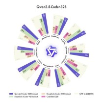 Qwen-baidu09Image – 阿里通义千问开源的文生图模型