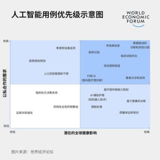 VersaGen – 实现文本到图像合成中视觉控制能力的生成式 AI 代理