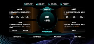 AI智能时代重构PCB价值的核心逻辑