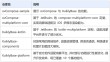 AniPortrait – 腾讯开源的照片对口型视频生成框架