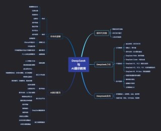 OmniThink – 浙大联合阿里通义实验室推出的深度思考机器写作框架