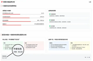 文字秒变可视化网页，来玩！