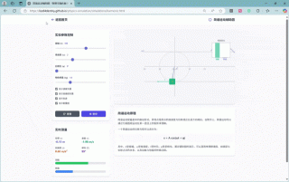 用AI把PDF一键变成能玩的可视化网页，这不比PPT酷多了。