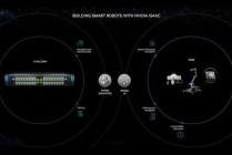 生成式AI通过NVIDIA Isaac平台提高机器人的智能化水平