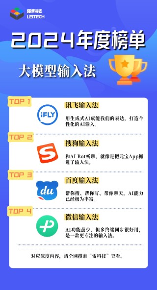 AI大模型掀起输入法新战事：讯飞搜狗百度微信跑步入场