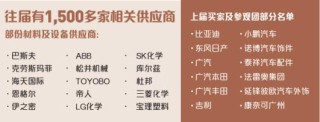 CHINAPLAS 2020 国际橡塑展 塑造汽车行业新趋势 汽车行业邀请函