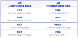 AI时代的教育之问II：教育变革