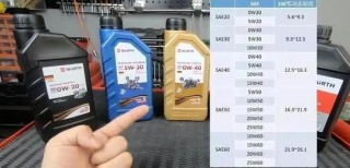 5w-40和5w-30有什么区别？冬季用5w30还是5w40机油好