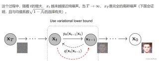 Kiss3DGen – 基于图像扩散模型的3D资产生成框架