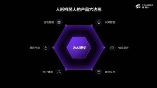 傅利叶借助NVIDIA Isaac Gym开发人形机器人GR-2