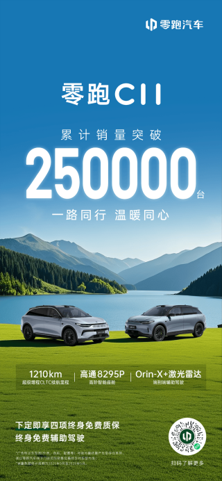 零跑C11累计销量突破25万台 下定即享四项终身免费质保