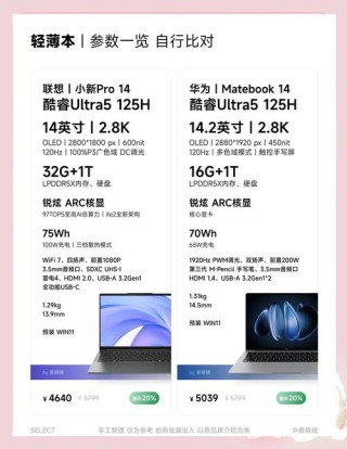 2021年5000价位笔记本电脑推荐！5K价位最推荐的五款轻薄本！
