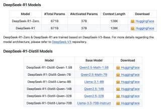 “DeepSeek硬件”爆发，迎接AI泼天富贵，都谁赢麻了？
