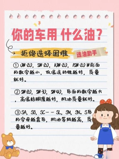 机油参数代表什么意思，机油规格参数解释
