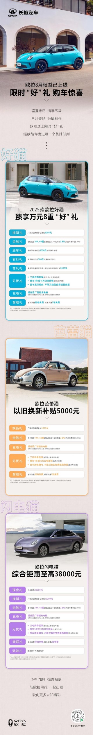 欧拉发布8月购车权益 可享置换补贴最高10000元
