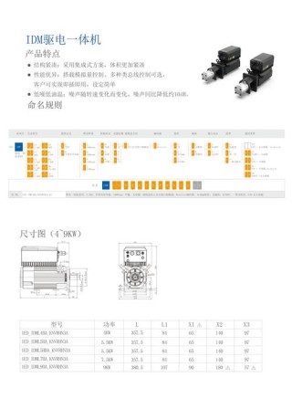 ADI 新型AI微控制器 # MAX78000 数据手册和芯片介绍