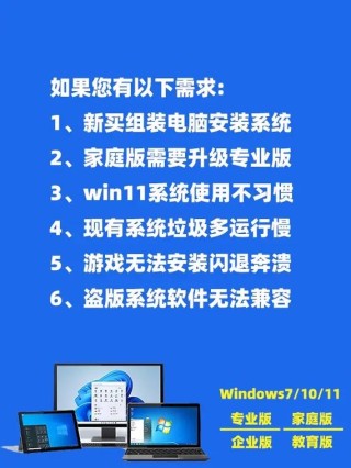 公司电脑可以重装系统吗？公司电脑重装系统教程