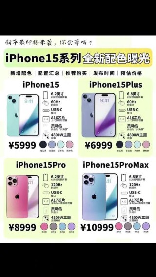 iPhone 15系列最新曝光汇总 涨价或上千