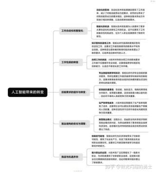 人工智能在现代战场上的五大战略优势