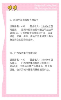 百度拜读09baidu聚禾生物完成超亿元 B 轮融资，Prosperity7 领投