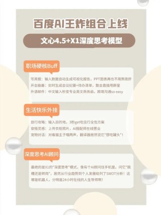 文心大模型X1 – 百度推出的深度思考模型