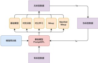 EliGen – 浙大联合阿里推出的新型实体级可控图像生成框架