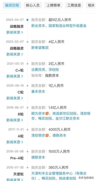 珞石机器人近期宣布完成了超5亿元的战略+轮融资