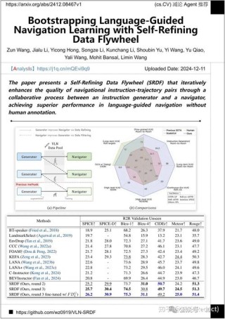 LatentLM – 微软联合清华推出的多模态生成模型