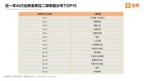 打不过，就加入，谁说普通人不能抓住这波AI红利？