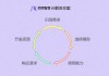 启明智显AI服务机器人解决方案：智能硬件方案的佼佼者