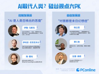 AI和人类，谁统治谁？