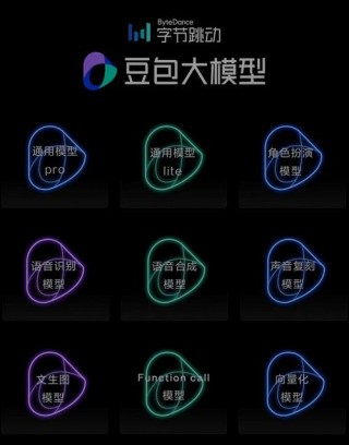 豆包视觉理解模型 – 豆包推出视觉理解模型，具备识别和推理能力