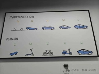 Manus创始人肖弘办公室的三幅海报