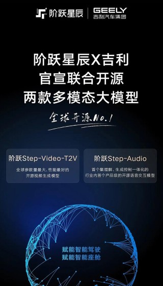 Step-baidu09Video-baidu09T2V – 阶跃星辰开源的文本到视频模型