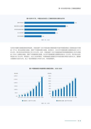 一文解析2025年后人工智能的发展前景