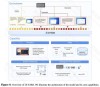 AGUVIS – 香港大学联合 Salesforce 推出统一纯视觉的GUI自动化框架