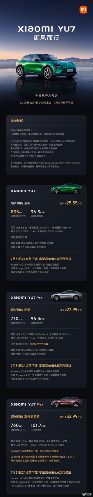 小米YU7正式上市 售25.35万元起