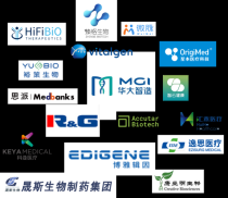 baidu09布局人工心脏领域，深圳核心医疗完成数亿元 C 轮融资