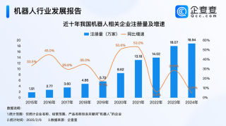 机器人当下广东如何布局