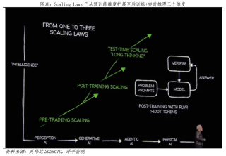中国人工智能报告2025：新趋势
