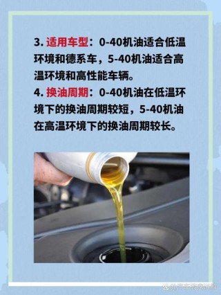 0-20和0-40机油有什么区别