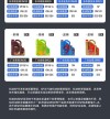 全合成机油多少钱一桶？全合成机油的价格表