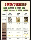 机油品牌大全：机油品牌有哪些