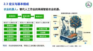 人机环境系统与智能经济革命之间的联系