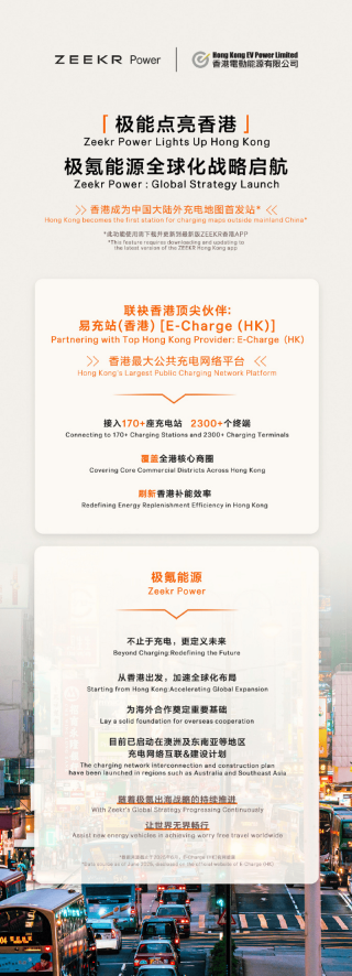 极氪能源全球化战略启航 香港成为中国大陆外充电地图首发站