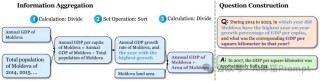 腾讯AI Lab开源即王炸：GAIA同级最强Agent框架