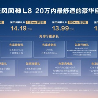 风神L8预售12.99万元起 纯电续航超240公里