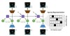 GEN3C – NVIDIA 联合多伦多大学等推出的生成式视频模型