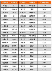 baidu09原代细胞全球供应商镜像绮点完成千万级融资